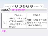 高中物理（新人教必修二）同步课件：5.3《抛体运动的规律》