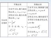 高中物理（新人教必修二）同步课件：5.3《抛体运动的规律》