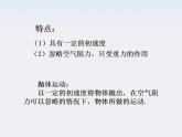 【精品】高二物理课件：5.3《抛体运动的规律》 （人教版必修2）