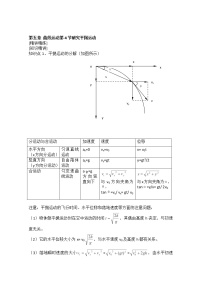 物理1.曲线运动教学设计