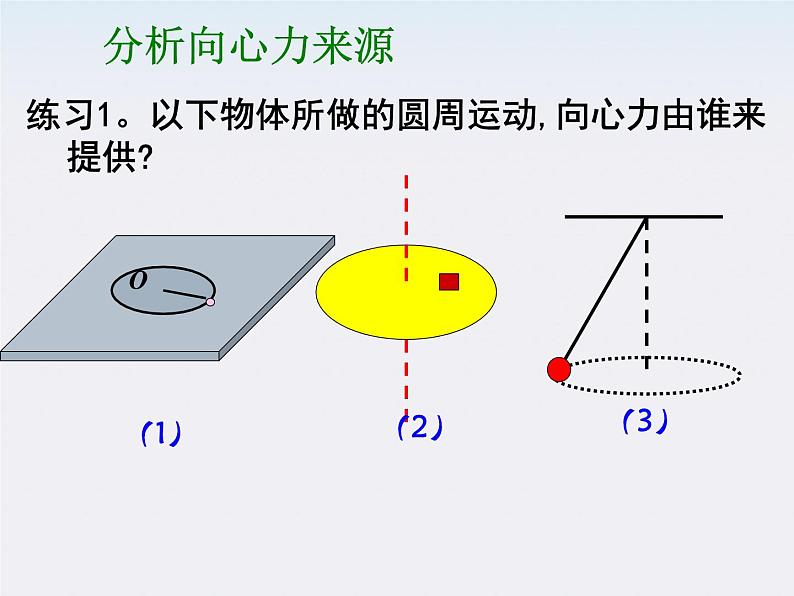 《匀速圆周运动》课件四（23张PPT）（新人教版必修2）第4页