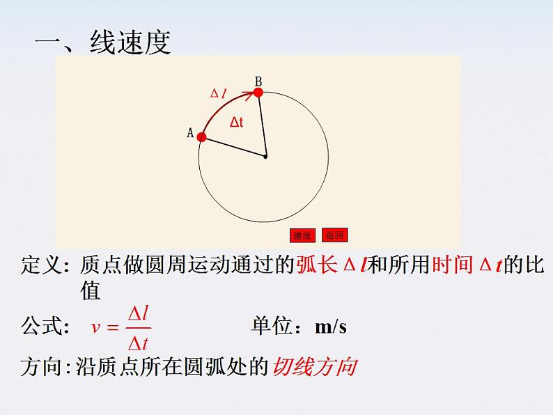 《圆周运动》课件三（20张PPT）（新人教版必修2）第7页