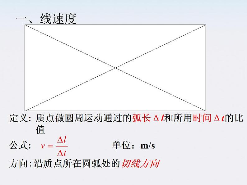 《圆周运动》课件3人教版必修2第7页