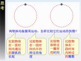 山东东营济军生产基地实验学校高一物理《匀速圆周运动快慢的描述》课件（人教版必修一）