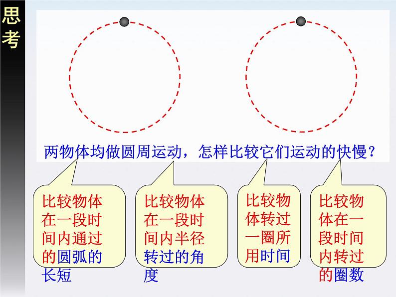 山东东营济军生产基地实验学校高一物理《匀速圆周运动快慢的描述》课件（人教版必修一）第5页