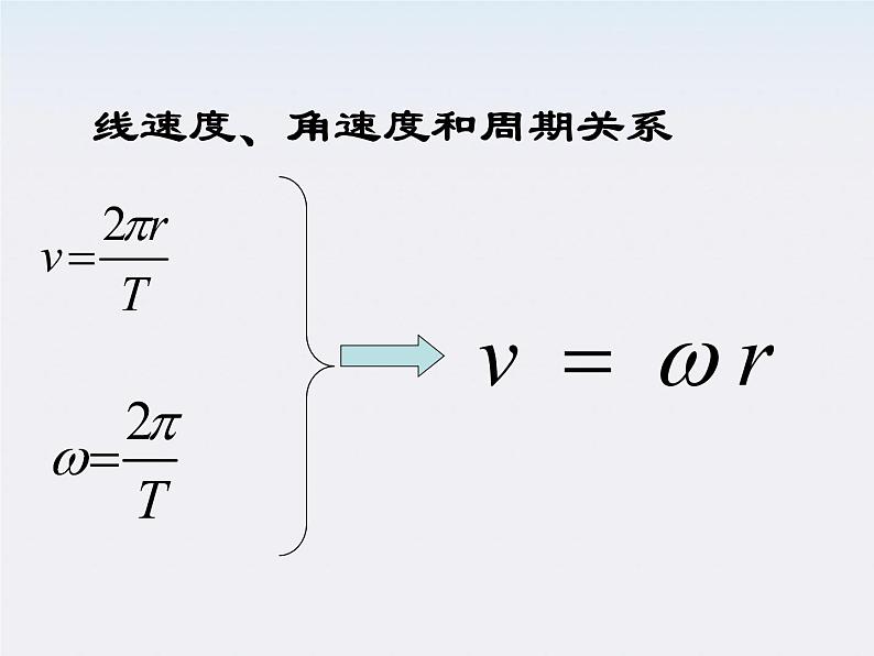 福建省莆田八中高一物理课件：5.5《圆周运动》2（人教版必修2）第3页