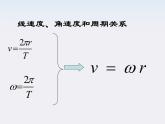 福建省莆田八中高一物理课件：5.5《圆周运动》2（人教版必修2）