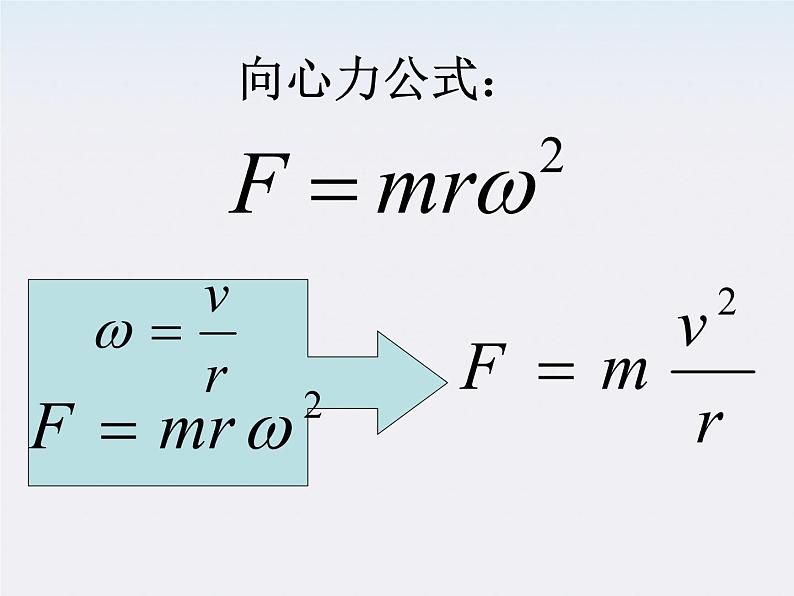 福建省莆田八中高一物理课件：5.5《圆周运动》2（人教版必修2）第4页