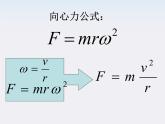 福建省莆田八中高一物理课件：5.5《圆周运动》2（人教版必修2）