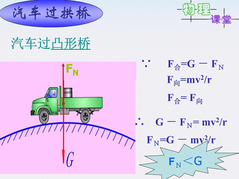 福建省莆田八中高一物理课件：5.5《圆周运动》1（人教版必修2）第3页