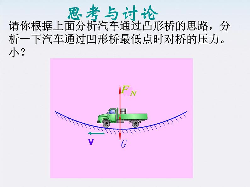 福建省莆田八中高一物理课件：5.5《圆周运动》1（人教版必修2）第6页