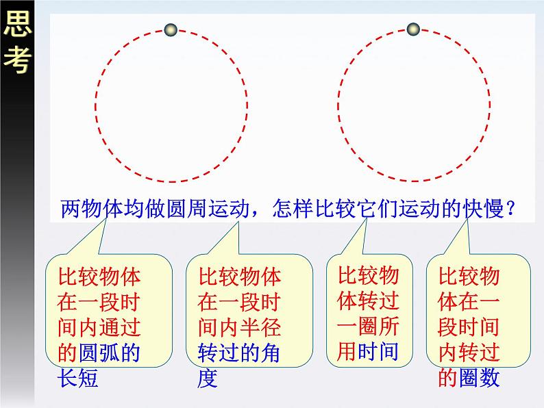 物理：5.5《圆周运动》课件2（新人教版必修2）第4页