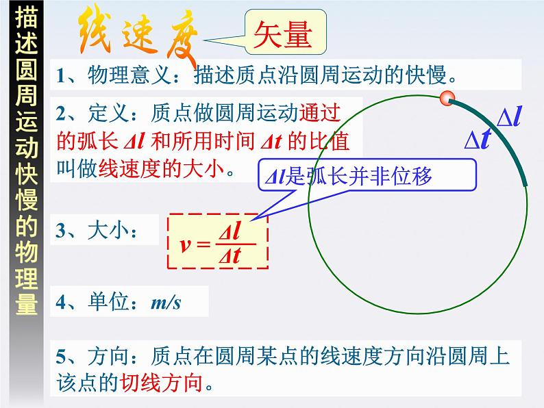 物理：5.5《圆周运动》课件2（新人教版必修2）第5页