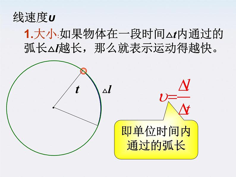 《圆周运动》课件2人教版必修2第7页