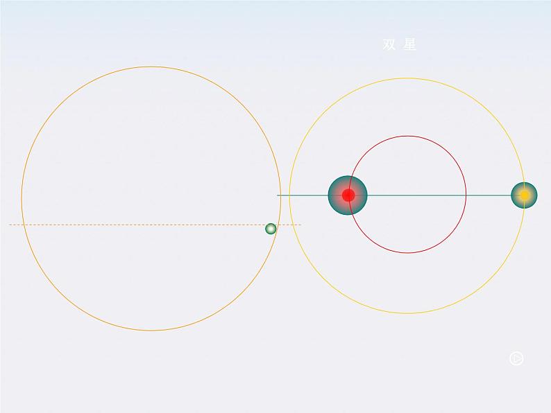 山东东营济军生产基地实验学校高一物理《匀速圆周运动》课件（人教版必修一）第4页