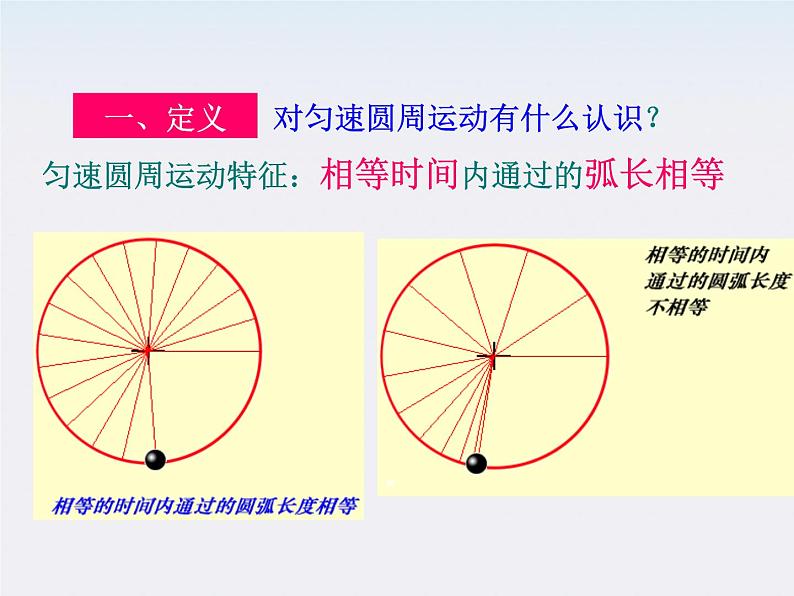 山东东营济军生产基地实验学校高一物理《匀速圆周运动》课件（人教版必修一）第5页