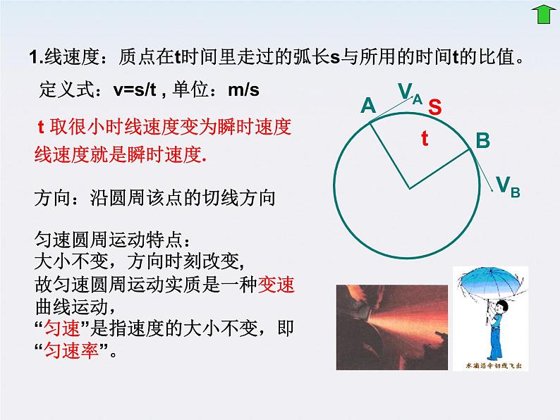 山东东营济军生产基地实验学校高一物理《匀速圆周运动》课件（人教版必修一）第7页