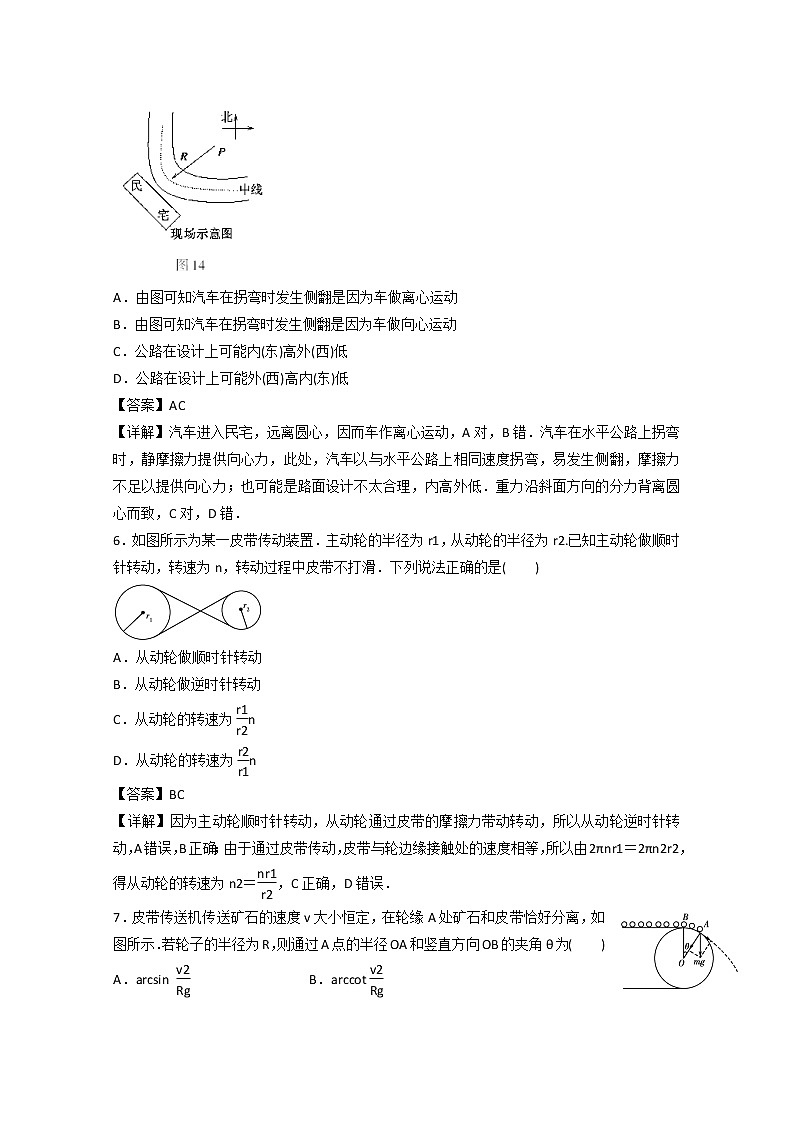 云南省新人教版物理届高三单元测试12：《圆周运动及其运用》第3页