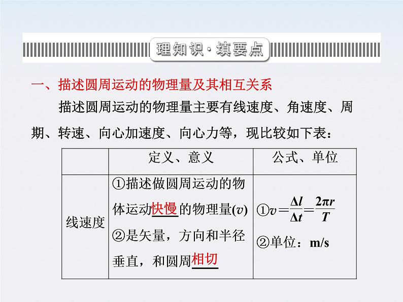 高考物理创新方案 （人教版）     圆周运动及应用课件PPT第3页