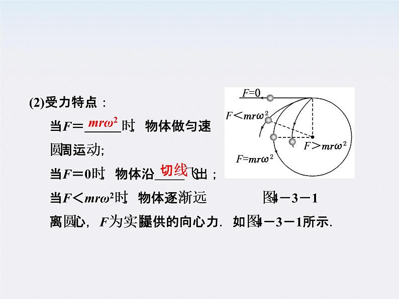 高考物理创新方案 （人教版）     圆周运动及应用课件PPT第8页