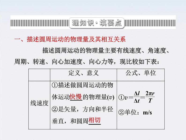 高考物理冲刺专题复习课件第五章   第五讲   圆周运动及应用第3页