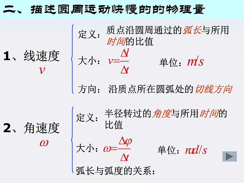 《圆周运动》课件6人教版必修2第3页