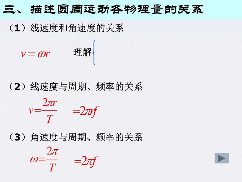 《圆周运动》课件6人教版必修2第5页