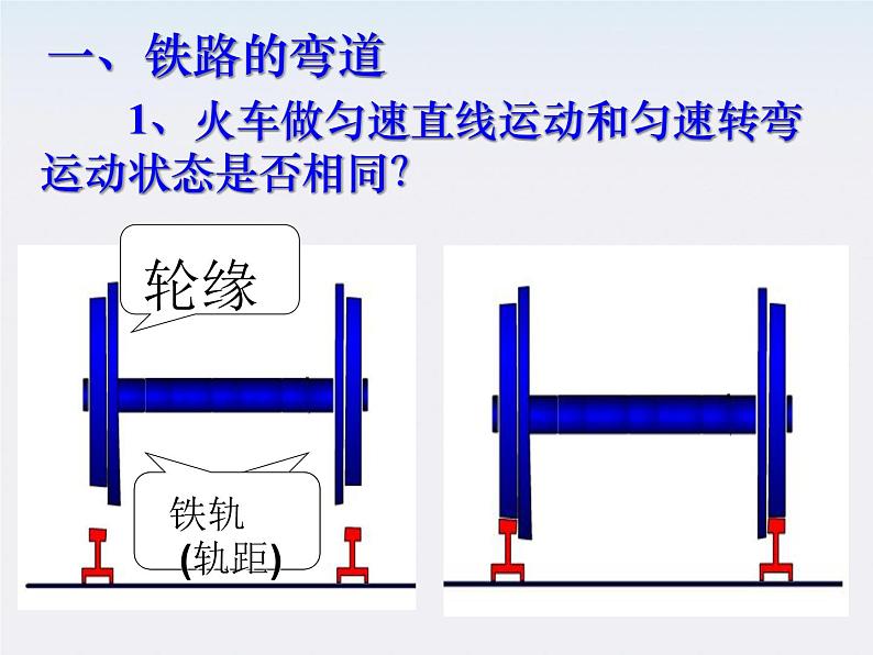 《生活中的圆周运动课件》课件一（28张PPT）（新人教版必修2）第2页