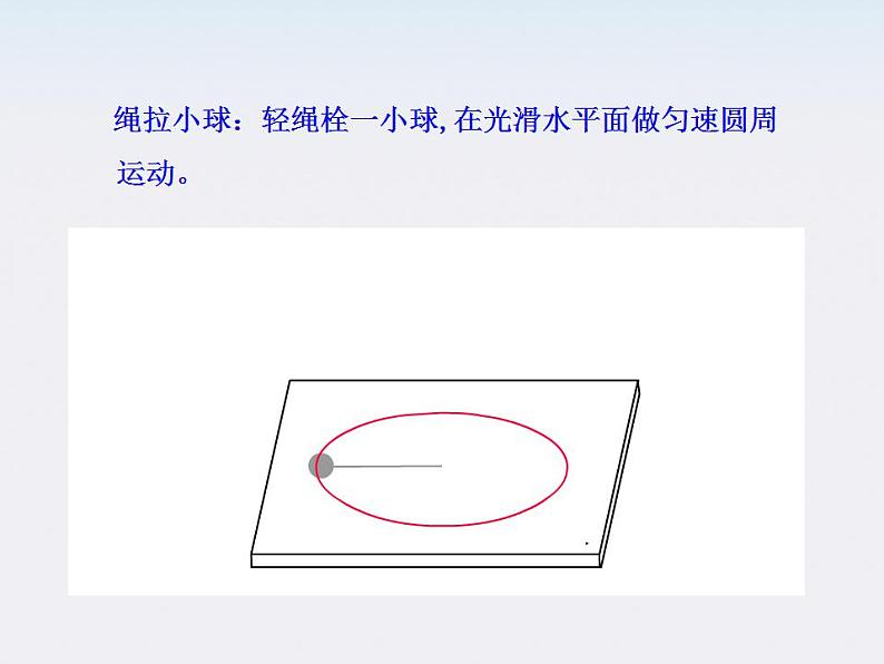 高一物理课件：第5章5《向心加速度》 （人教版必修2）第4页