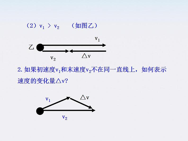 高一物理课件：第5章5《向心加速度》 （人教版必修2）第7页