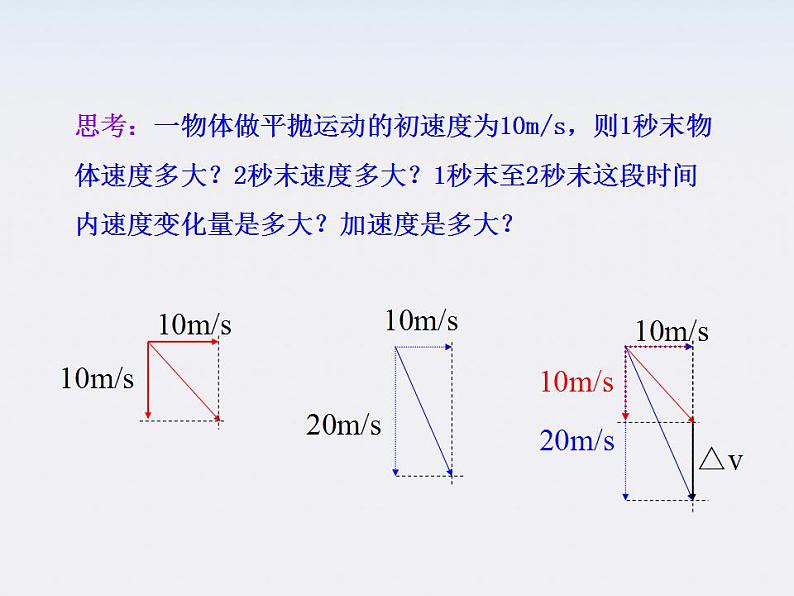 高一物理课件：第5章5《向心加速度》 （人教版必修2）第8页