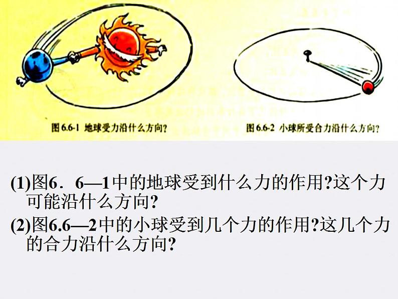 云南省昭通市实验中学高一物理《向心加速度》课件第3页