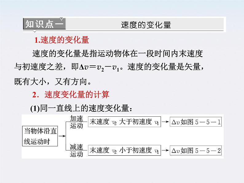 年高一物理：5.5《向心加速度》课件1(新人教版)必修2第6页