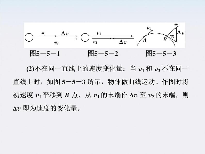 年高一物理：5.5《向心加速度》课件1(新人教版)必修2第7页