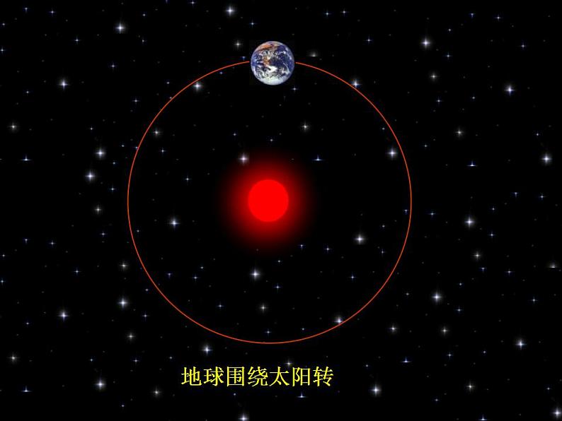 [黑龙江]2011-学年高一物理 5.6 向心加速度课件第2页