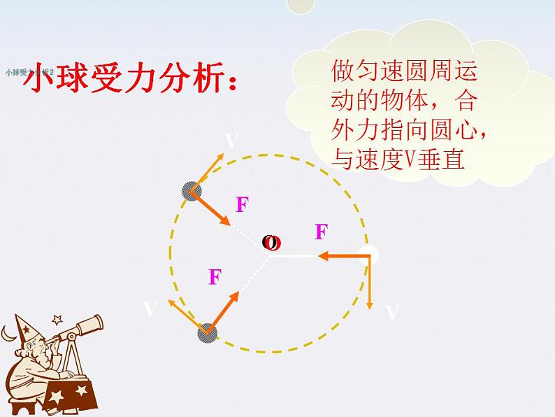 [黑龙江]2011-学年高一物理 5.6 向心加速度课件第7页