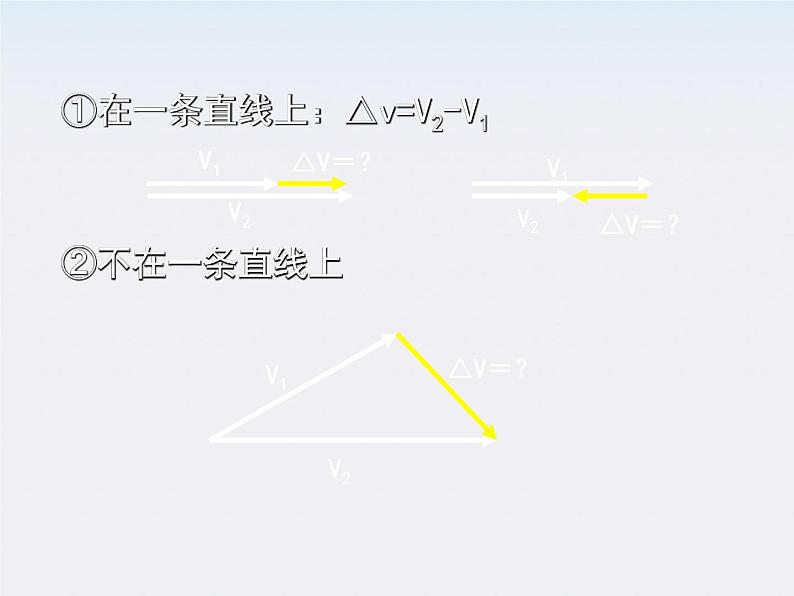 《向心加速度》课件二（13张PPT）（新人教版必修2）05