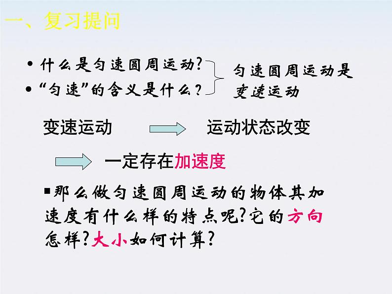 安徽省合肥市32中高中物理必修二 5.6《向心加速度》课件03