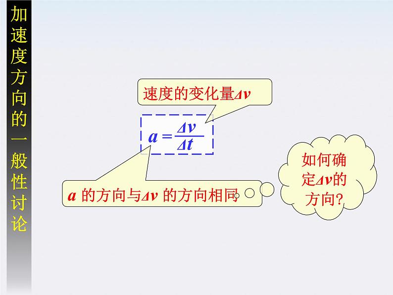 安徽省合肥市32中高中物理必修二 5.6《向心加速度》课件05