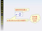 高中物理 5.6《向心加速度》》课件 （新人教版）必修2