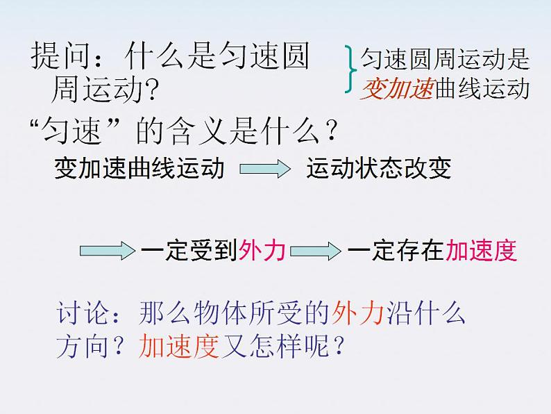 安徽省宿州市泗县二中-学年高一物理5.6《向心加速度》课件（人教版必修2）02