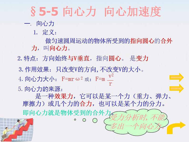 《向心力》课件9（24张PPT）（新人教版必修2）第6页