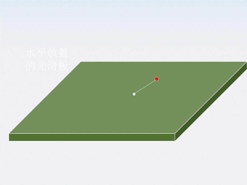 [黑龙江]2011-学年高一物理 5.7 向心力课件第2页