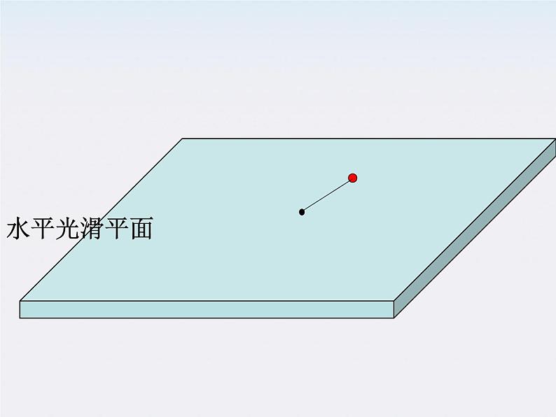 《向心力》课件1（38张PPT）（新人教版必修2）第8页