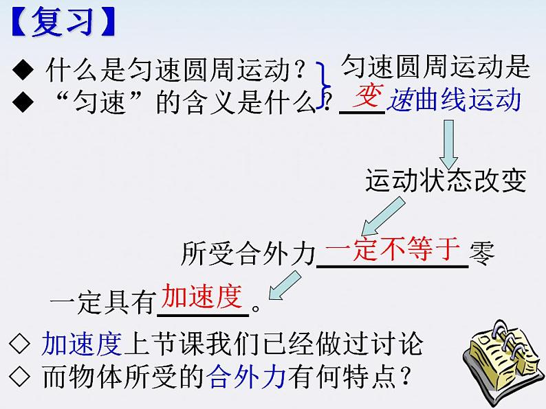 《向心力》课件二（16张PPT）（新人教版必修2）第2页