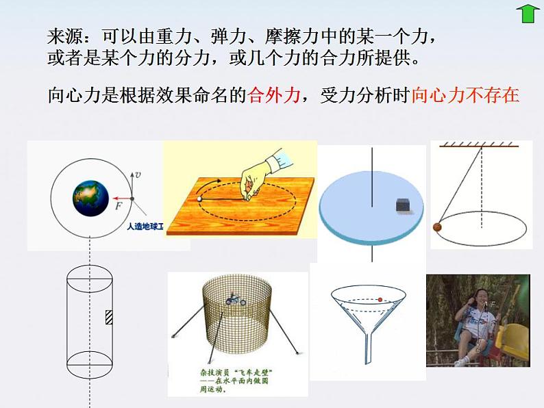 山东东营济军生产基地实验学校高一物理《向心力和向心加速度》课件（人教版必修一）05