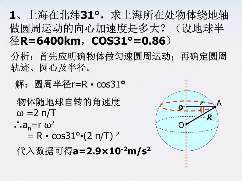 山东东营济军生产基地实验学校高一物理《向心力》课件4（人教版必修一）第1页