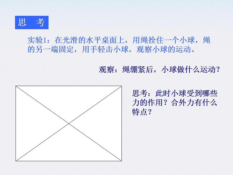 山东东营济军生产基地实验学校高一物理《向心力》课件1（人教版必修一）03