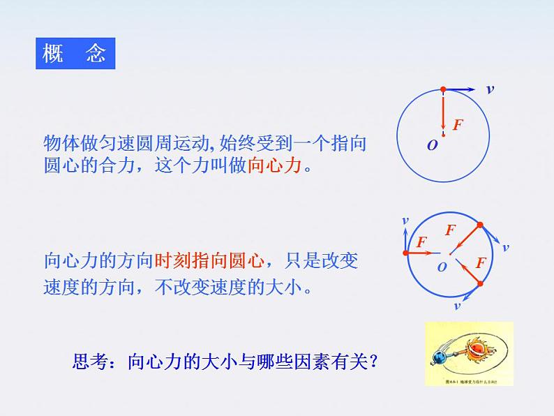 山东东营济军生产基地实验学校高一物理《向心力》课件1（人教版必修一）04