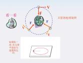 湖北省丹江口市第二中学高一物理《向心力》精品课件 人教必修二